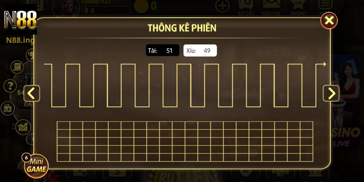 Ghi nhớ quy tắc chia thưởng để sử dụng chiến thuật phù hợp
